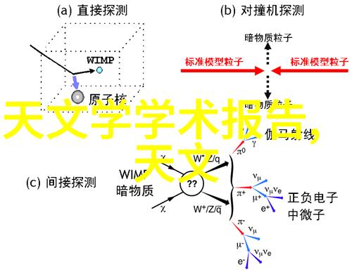 厨房小物诗篇器具间的和谐与创造