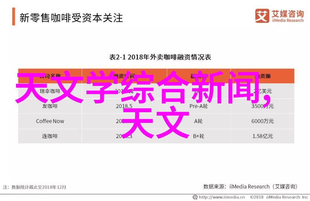 材料选择探索新型材料在芯片封装中的应用