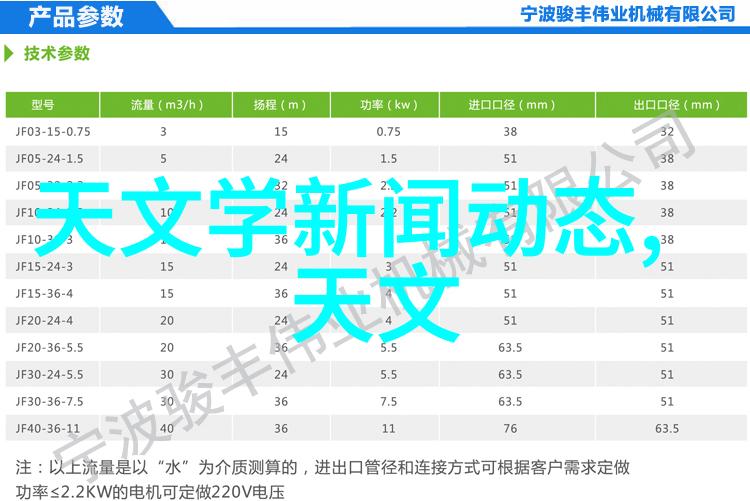 宜兴废气处理设备公司净化蓝图绘制未来