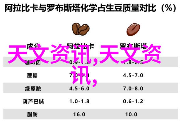 丝网填料750塔板技术与应用概述