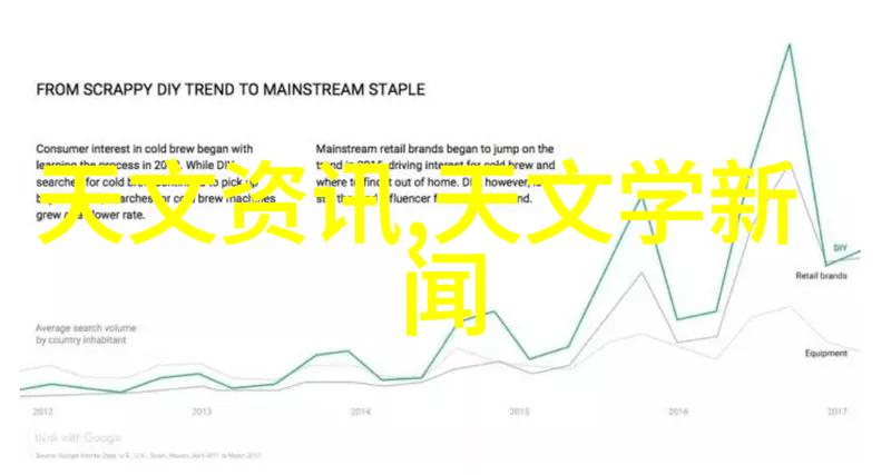 厨房必备品全解析探索百件厨具的秘密之处