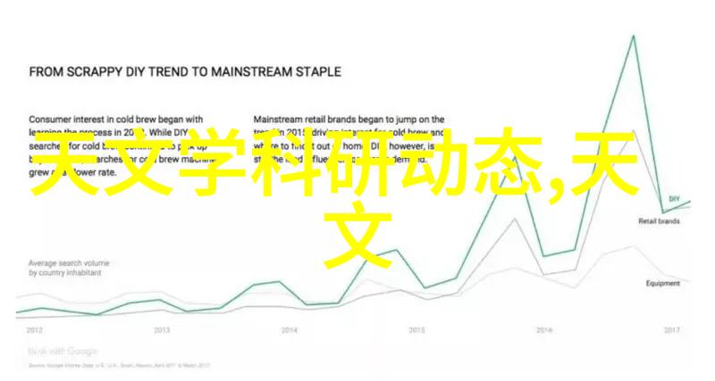 沉降观测技术与应用概述揭秘地面变化的科学之眼