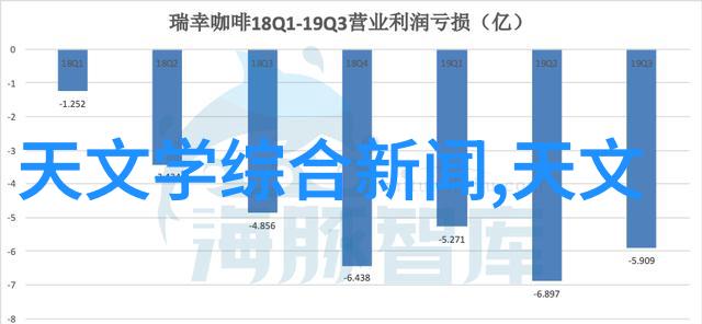 智能时代的创造者嵌入式产品开发的奇迹与挑战