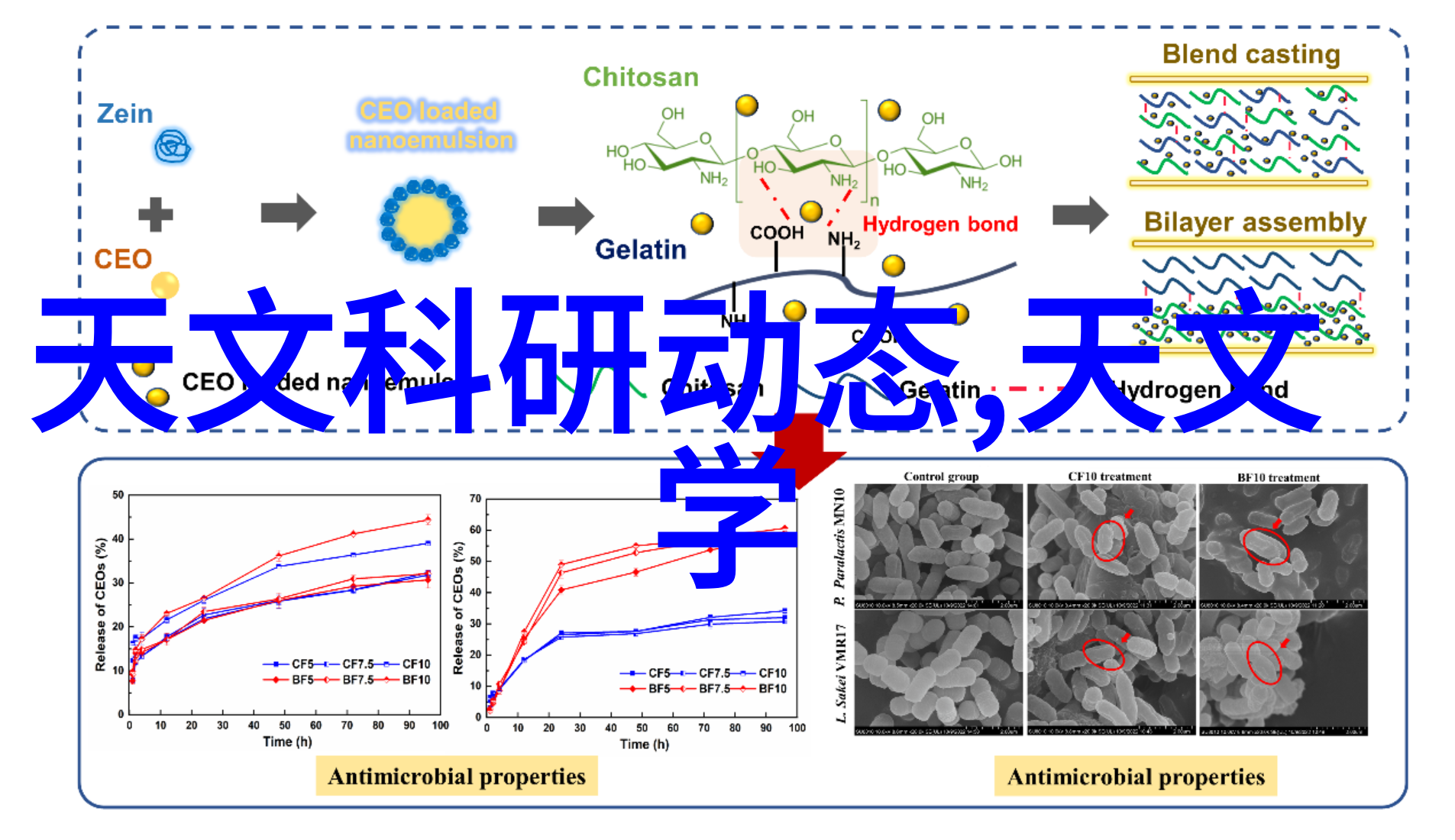 水检测值多少算正常我来告诉你