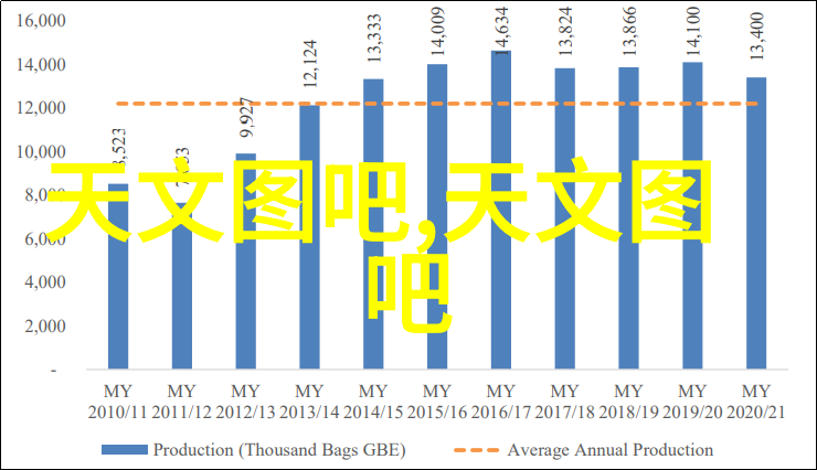 欧式人像摄影-光影编织探索欧式人像摄影的艺术魅力