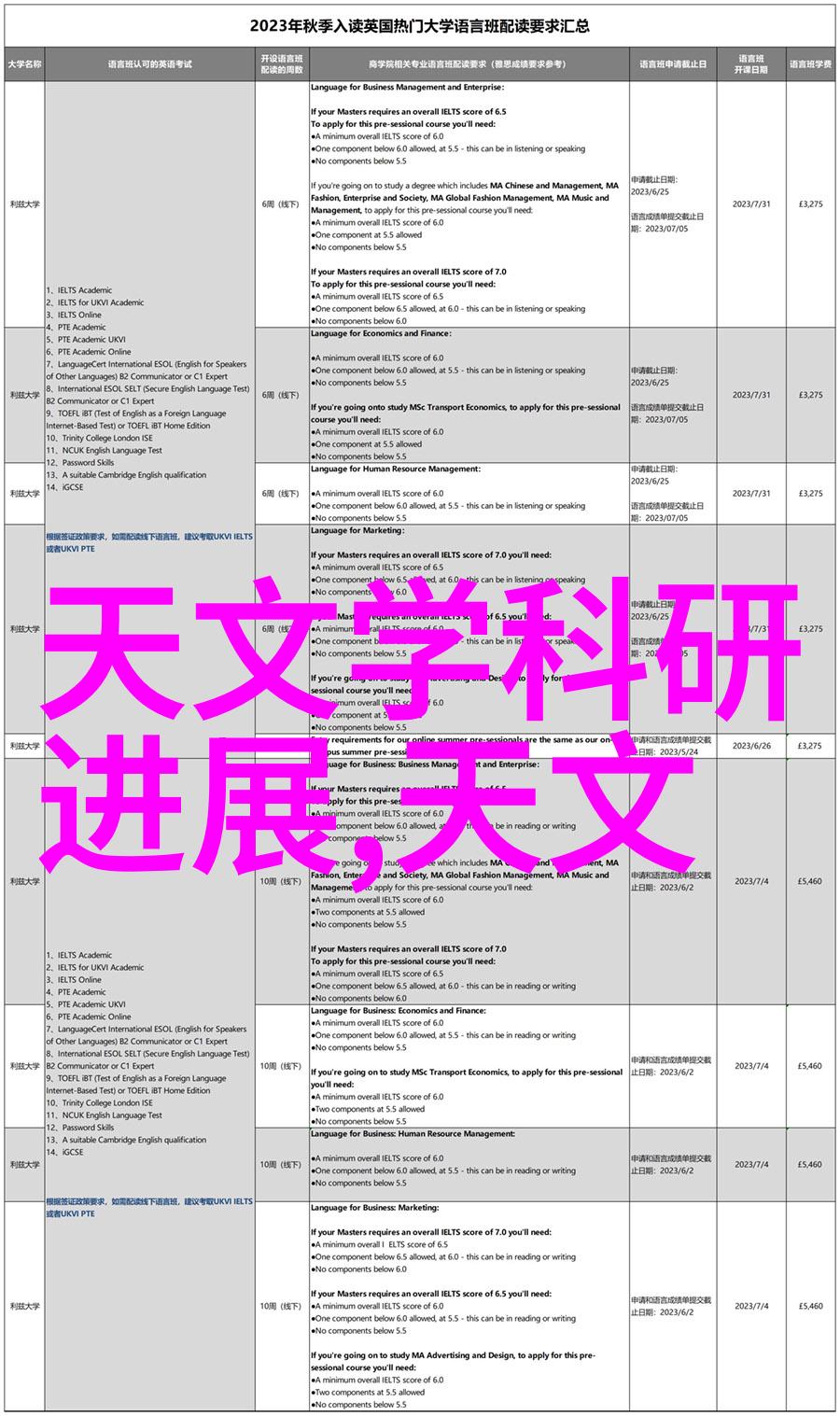 工业干燥设备的选择标准是什么