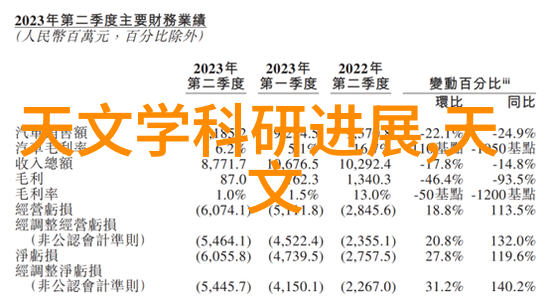 常见的厕所漏水问题有哪些以及解决方法是什么