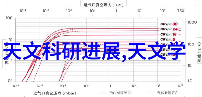 全包水电安装价格表解读一站式解决家居用电需求