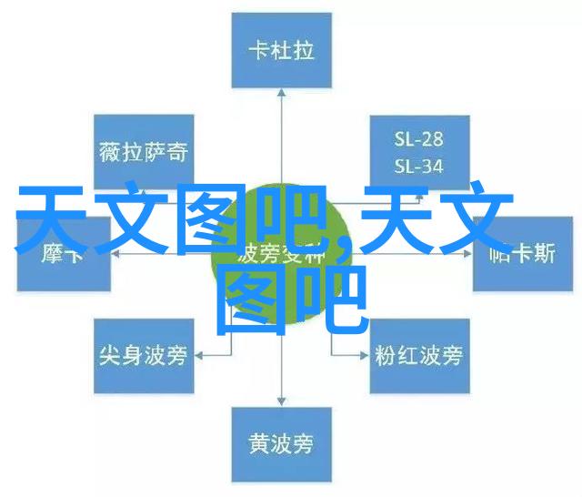 揭秘小空间大魅力卫生间装修效果图大全中的惊喜之谜