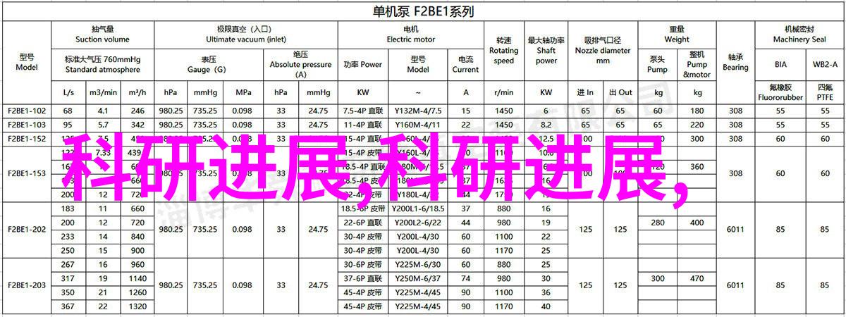 小白镜头探索生活中的美好瞬间