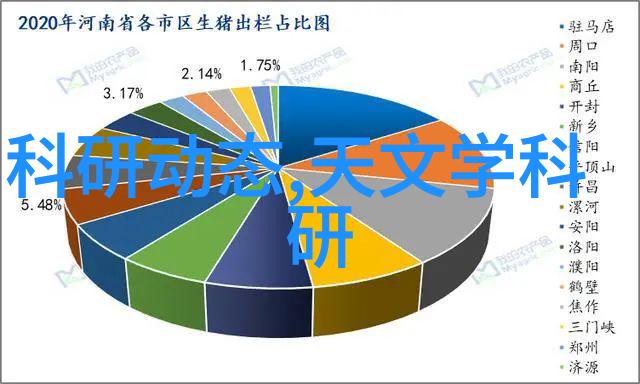 防护服装的革命PPE技术如何重塑工作场所安全