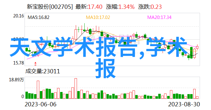 微波炉与烤箱的精妙差别厨房电器选择指南