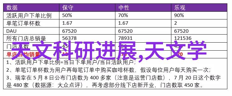 探索薰衣草文化它是怎样通过花语影响我们的生活方式