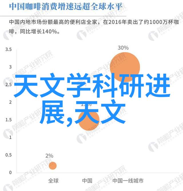 剪辑大师级别高效处理短视频编辑流程