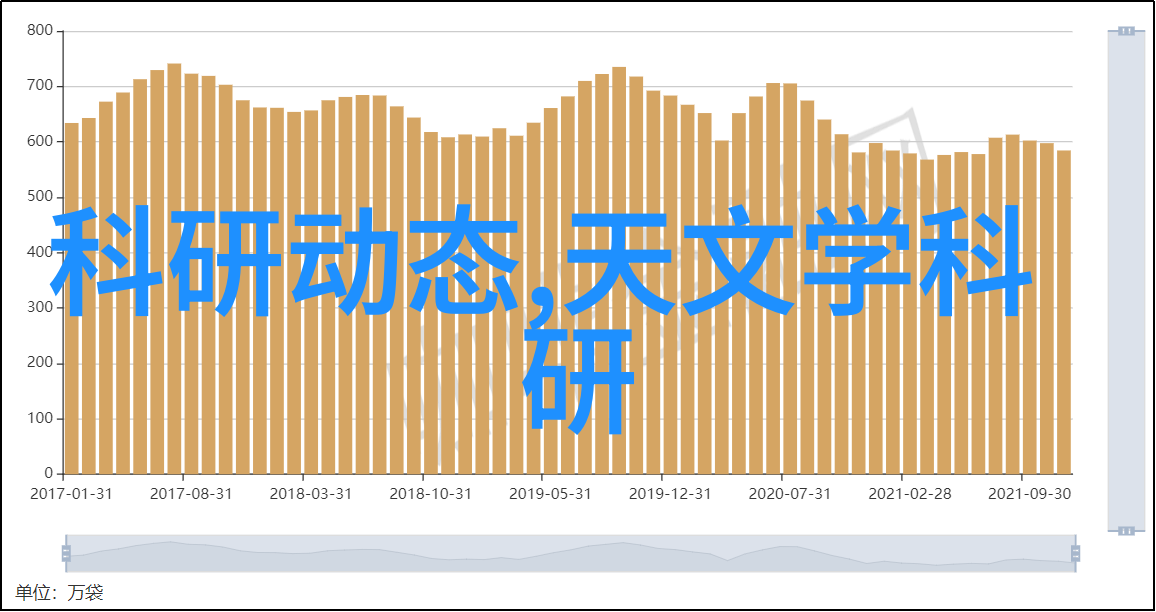 小米的日记1一15小说笔趣阁我的奇妙冒险从零到英雄