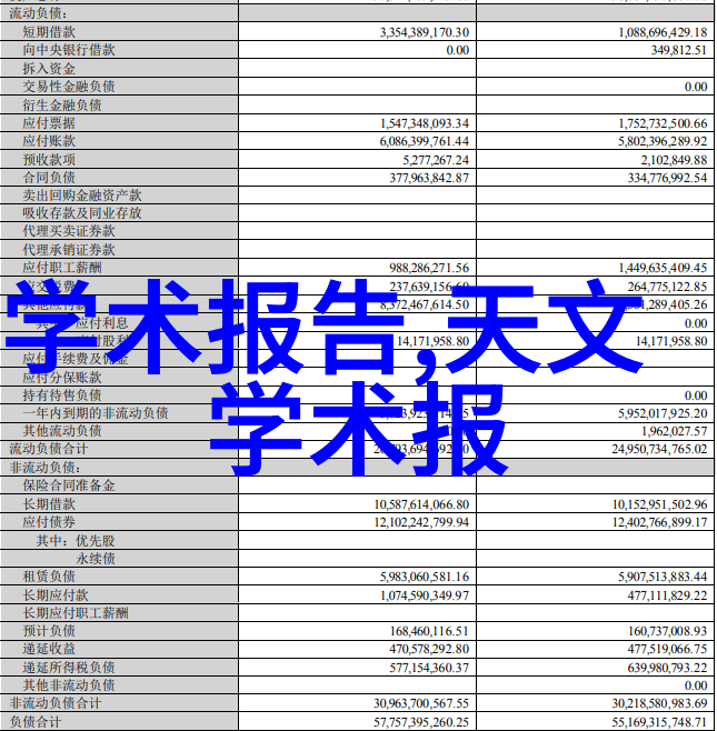 学摄影后悔死了镜头背后的无尽纠结