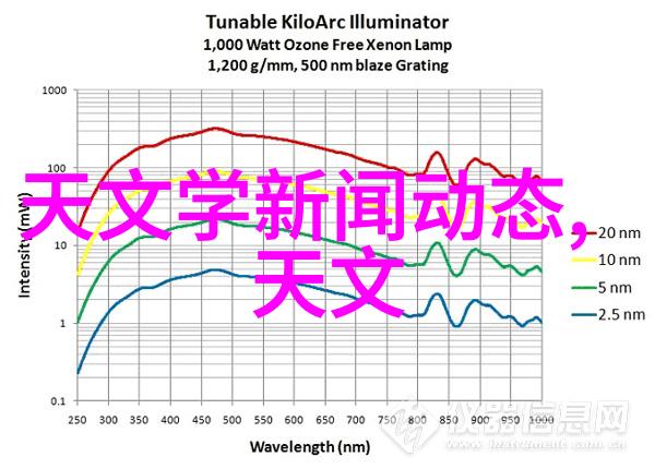 帝王的无意撞击贵妃之谜