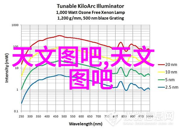 全抛釉艺术探秘从古代陶瓷到现代设计的革新之旅