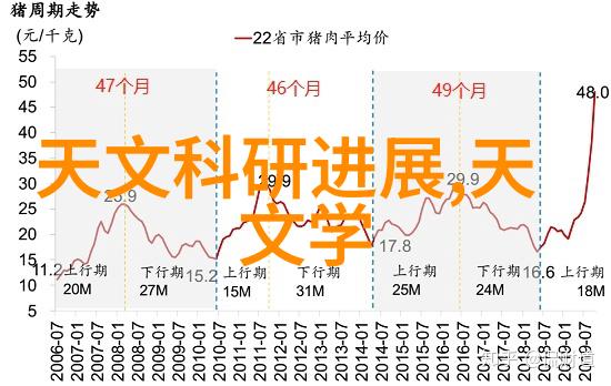 西西人体太胆隐私-隐秘的西西揭开人体太胆之谜