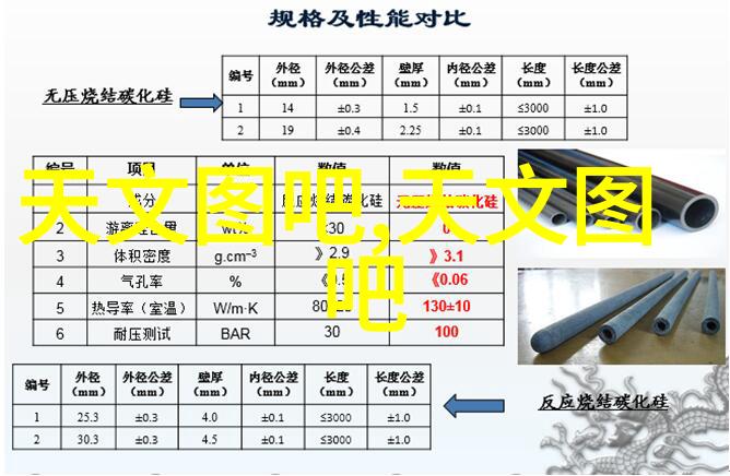 污水处理工程必备防水材料种类大全