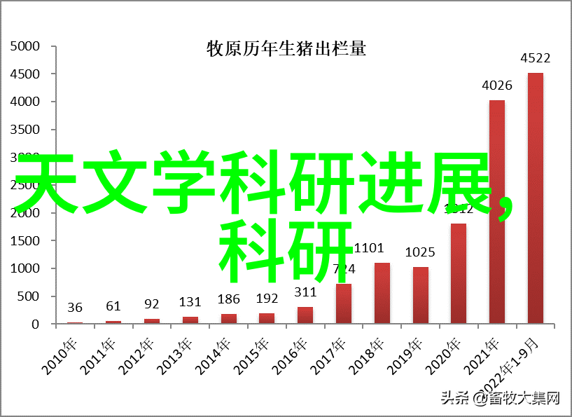 dn50金属环矩鞍填料hetp-DN50金属环矩形鞍型填料使用手册