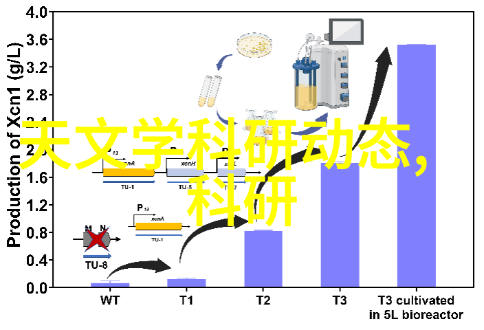 掌握视觉冲击力高效利用壁画提升家居品质和情感体验