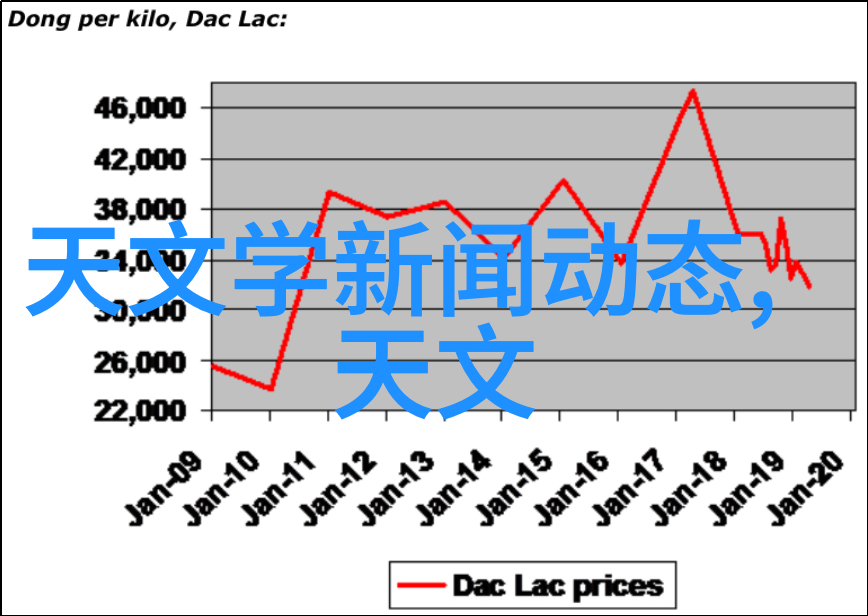 聚合物防水胶的特点又是什么呢在应用时我们如何正确使用它尤其是在泡沫玻璃板的处理过程中呢