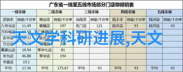 用技术改善教育体验倍智 tas对学校管理有什么影响吗