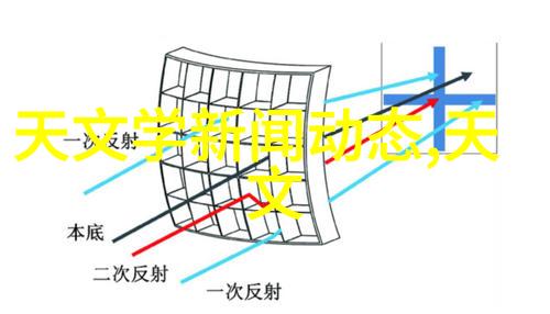 工业自动化控制柜高性能智能化的工业设备