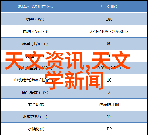 古城新貌乌鲁木齐装修奇遇