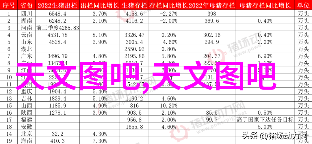 家居生活-冰箱里的美味家里冰箱图片展览