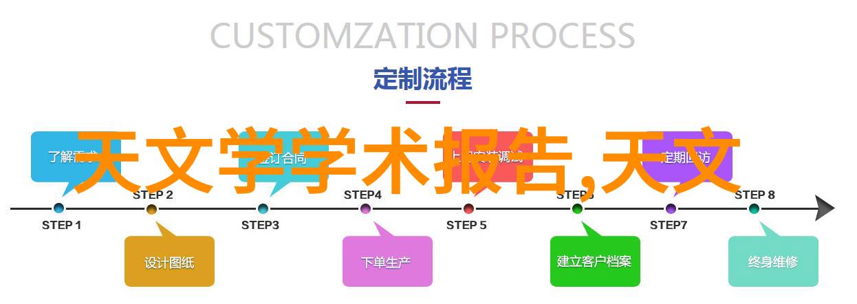 芯片与环境绿色电子产品中环保材料应用探究含内部分析