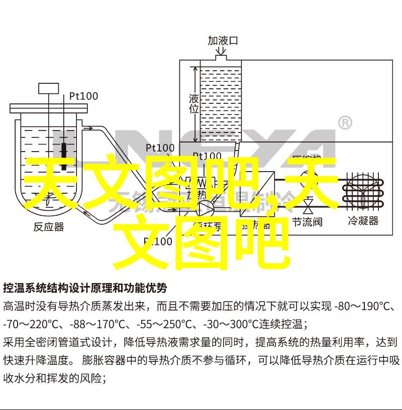 智慧之芯嵌入式技术的无处不在奇迹