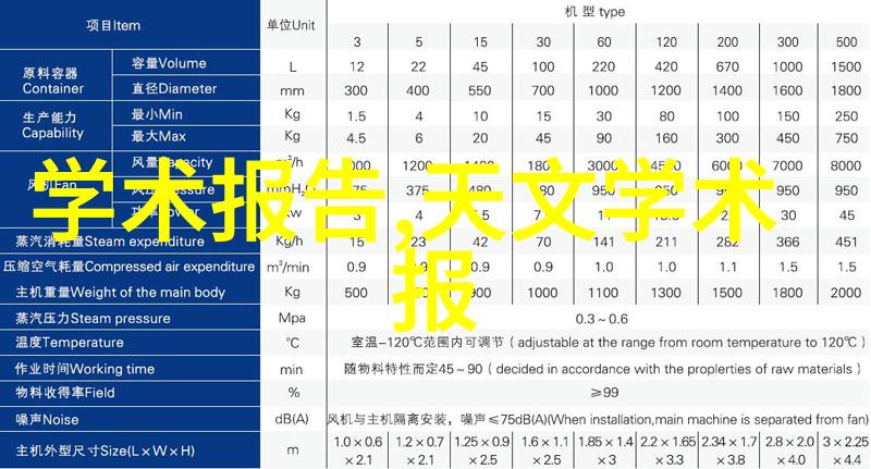 摄影技巧分享如何运用构图提升照片质量