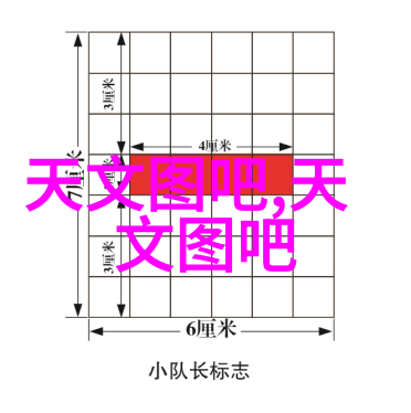 硅之梦芯片制造的奇迹