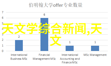 装修设计我是怎么把卧室变成梦想休息区的