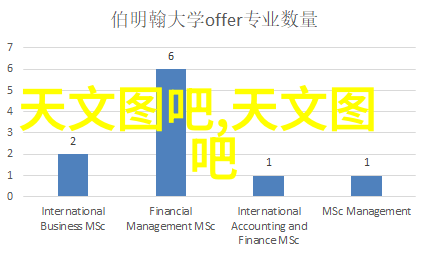 厨房小技巧-微波炉加热原理让食物迅速变得香脆透亮