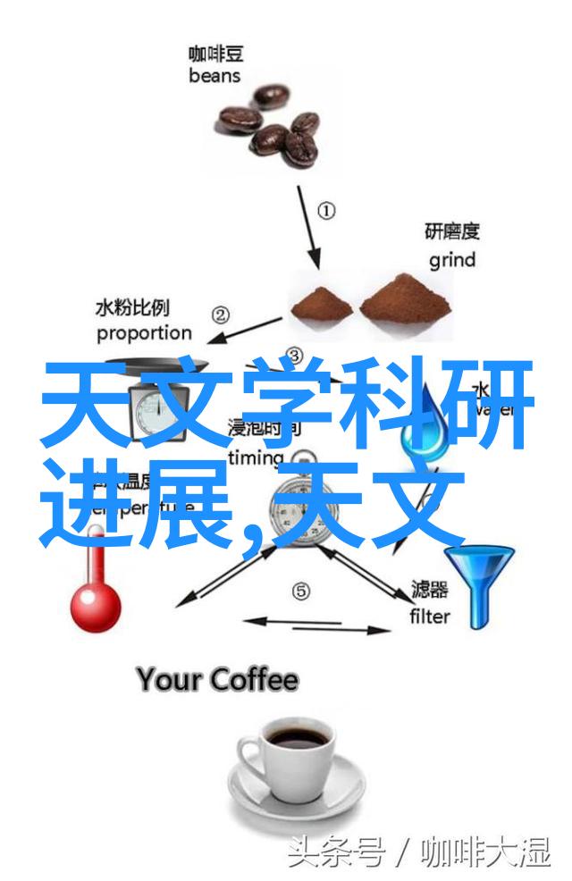 水力发电知识体系构建专科学习要点总结