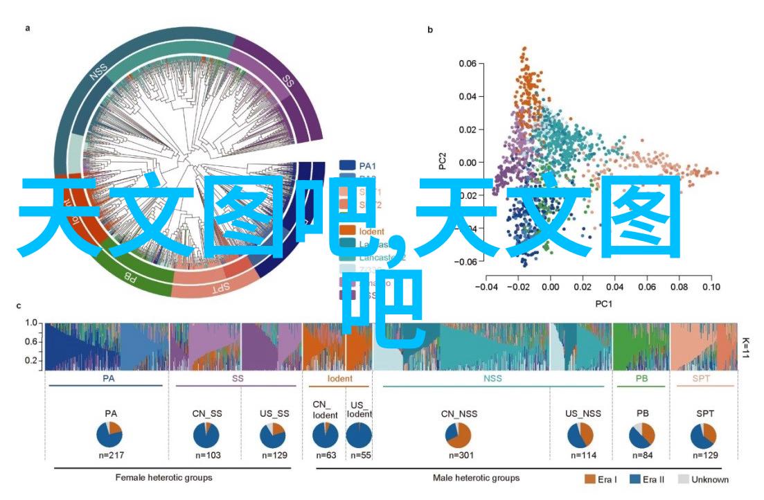 十大净水器最新排名超滤净水设备清新之选