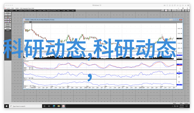 化学工程-Aspen固定床反应器的选择与应用