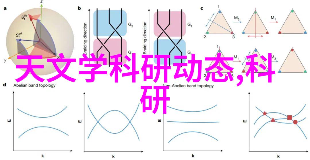 最新洗手间装修效果图来看看我家的变身吧