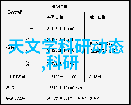 智能交通网 - 智慧引擎构建高效安全的城市移动未来