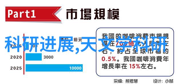 书面汇报材料格式范文专业演讲稿件模板