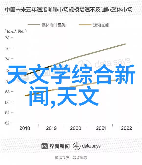 玻璃雨棚在庭院设计中是如何与植物协调一致的