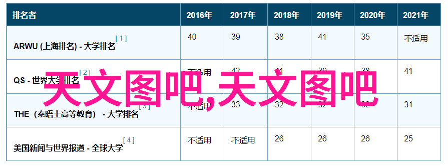 浙江财经大学东方学院金融管理与经济学研究