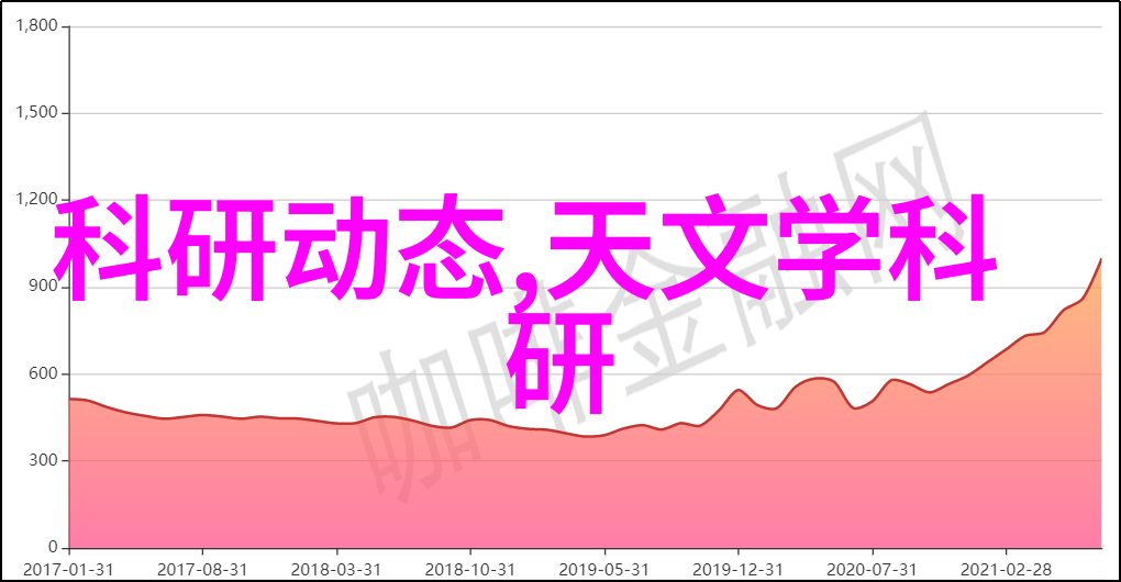 家居美学房间装修设计图的艺术探索