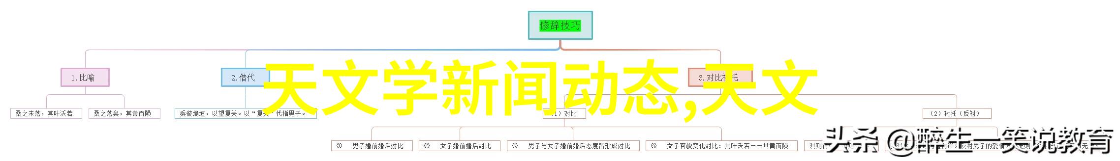 隐秘的评分揭开单位测评的神秘面纱