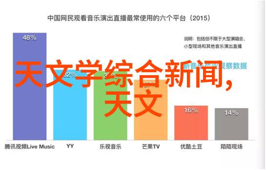 空调遥控器手机版下载享受夏日清凉的便捷方式