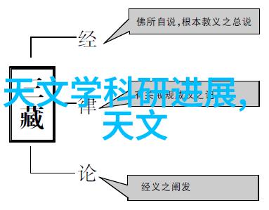 如何打造梦幻别墅设计装修的每一个细节都值得深思