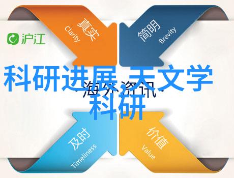 新技术新材料pa6是如何应对市场挑战的